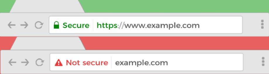 15 Tips for Using HTTPS on Your Site